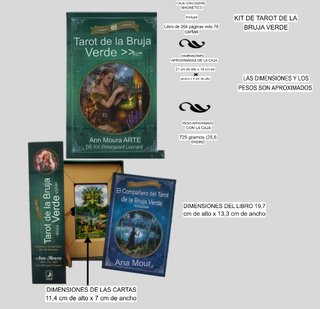 Cartas del tarot