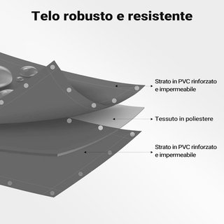 Telone occhiellato grigio 4 x 7 m resistente alle