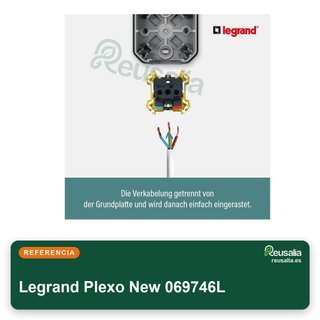 Legrand Plexo New 069746L interruptor y enchufe