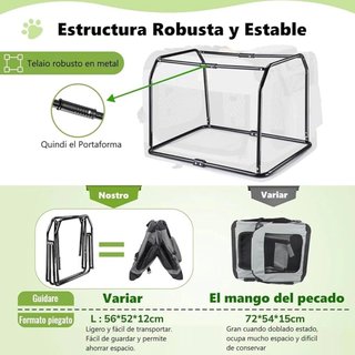 morpilot Transportín Perro Gato, Bolsa Transporte