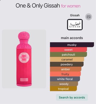 Perfume Gissah One & Only