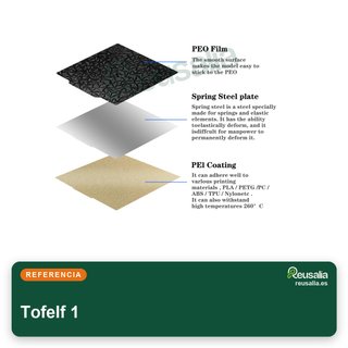 Base texturizzata PEI PEO per stampante 3D Ender