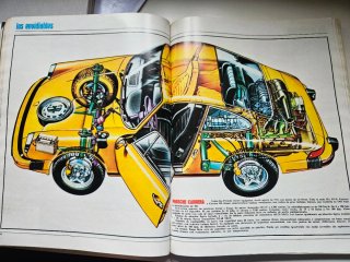 Velocidad - revistas especiales Salon y Catalogo