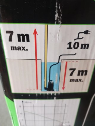 Bomba de agua Ribimex 400W