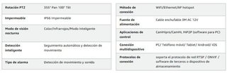 Cámara Vigilancia WifiExterior · Nuevo