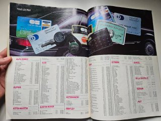 Revista Echappement Hors Serie Salon 1987/88
