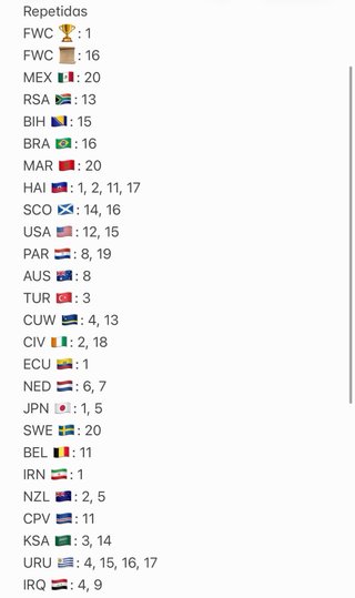 Cromos Mundial