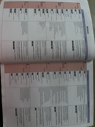 Matemáticas aplicadas a las Ciencias Sociales 1...