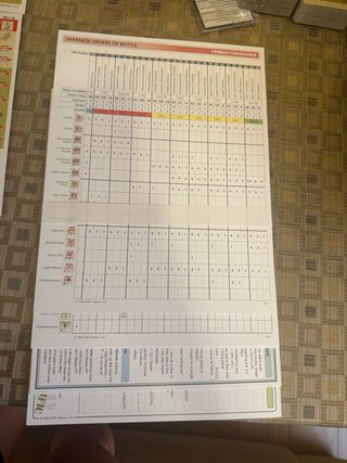 Combat Commander Pacific GMT Games