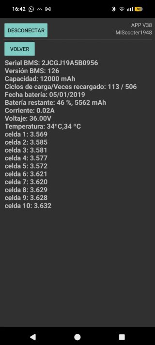 Patinete Eléctrico Xiaomi Blanco