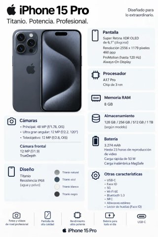IPHONE 14 PRO MAX 256GB BAT100%//GARANTÍA!!CAMBIO!