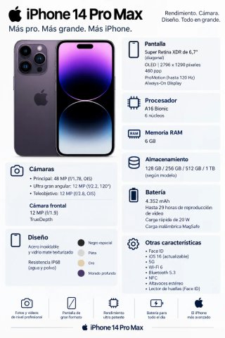 IPHONE 14 PRO MAX 256GB BAT100%//GARANTÍA!!CAMBIO!