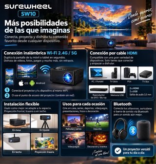 Proyector SUREWHEEL Full HD 1080P WiFi 5g - Nuevo