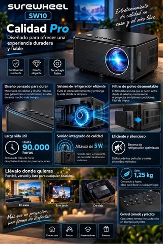 Proyector SUREWHEEL Full HD 1080P WiFi 5g - Nuevo