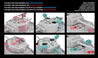 Maqueta M4A3 Sherman 76W VVSS Late RFM 1/35