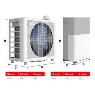 Aire Acondicionado Portasplit Midea Frío Calor