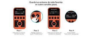 MANGOKIT MP1 Radio DAB FM 65g USB‑C 12h 20 Presets
