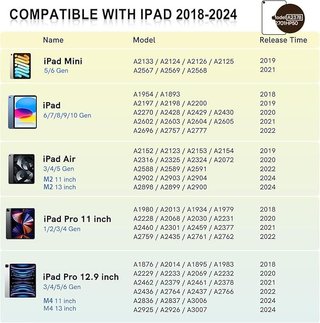 HATOKU Lápiz para iPad 2018-2024 Azul