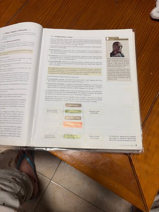Filosofía, 1 Bachillerato
