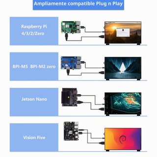 Pantalla LCD GeeekPi 10.1 Pulgadas