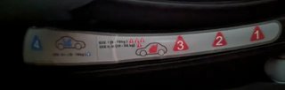 Silla de Coche Kinderkraft ISOFIX 0-36 kg