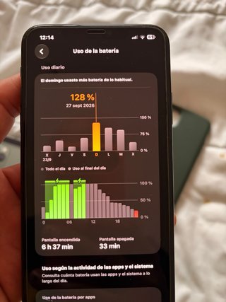 Iphone 11 pro max 256 gb