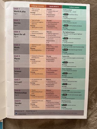 Libro de actividades inglés