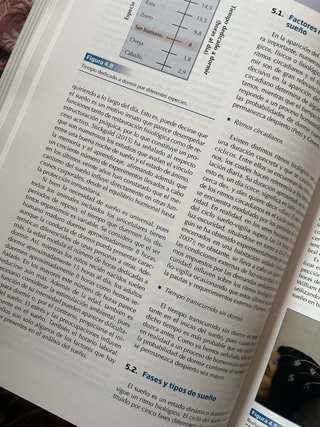 Libro UNED NUEVO. Psicología de la motivación