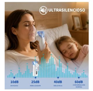 Nebulizador Portátil Ultrasónico