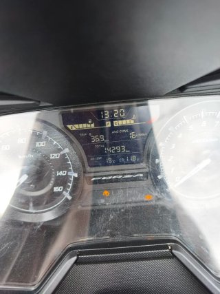 Honda Forza 125