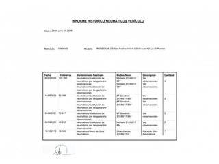 Jeep Renegade 2.0 Multijet Trailhawk 4x4 AD Low Auto 125 kW (170 CV)