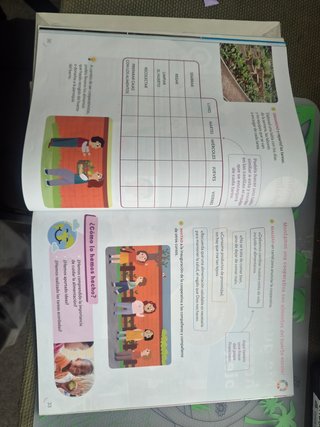 Religión Católica, 4 Primaria, Proyecto Constru...