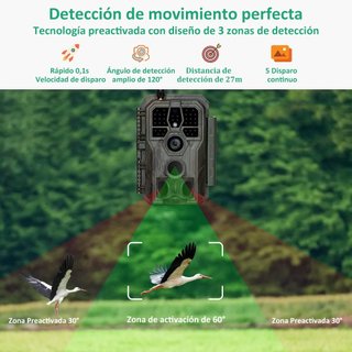 Cámara de caza GardePro E8 con WiFi, 64 MP