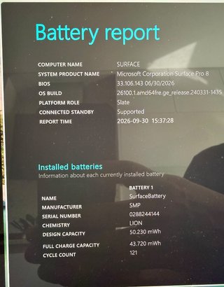 Microsoft Surface Pro 8 i7 13