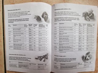 deshidratador Stöckli Dorrex.