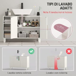 Móvil Sottolavabo para Baño de 2 Puertas