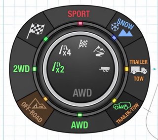 Gmc ACADIA 2019
