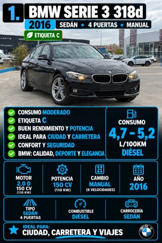 BMW Serie 3 2015