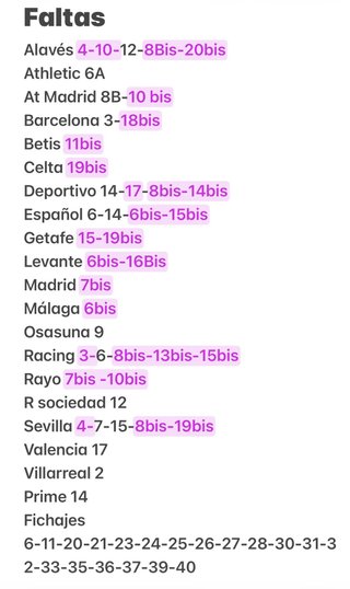 Cromos La Liga Panini 2026/2027