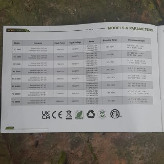 Kit de Cultivo Mars Hydro FC3000