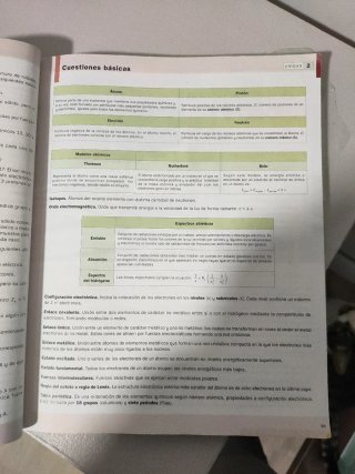 Física y Química, 1 Bachillerato