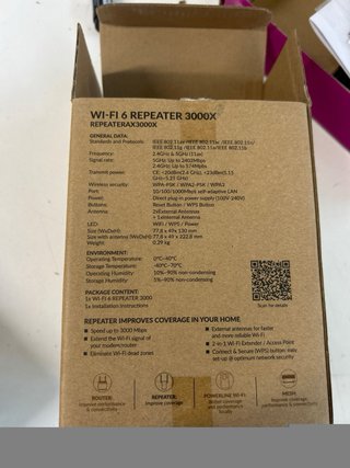 Repetidor WiFi 6 STRONG REPEATERAX3000X