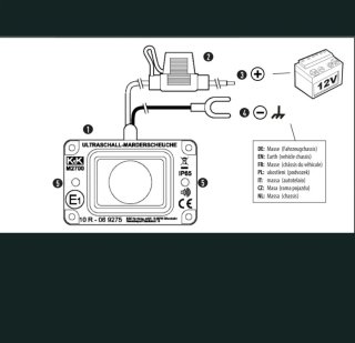 Repelente Ultrassónico K&K M2700 para carro