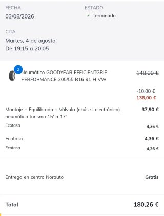 Neumáticos Goodyear EfficientGrip 205/55 R16 91H