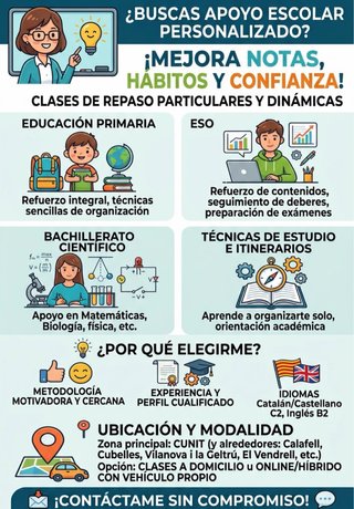 Profesora clases de repaso