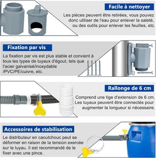 Kit Recogedor de Agua de Lluvia para Bajante