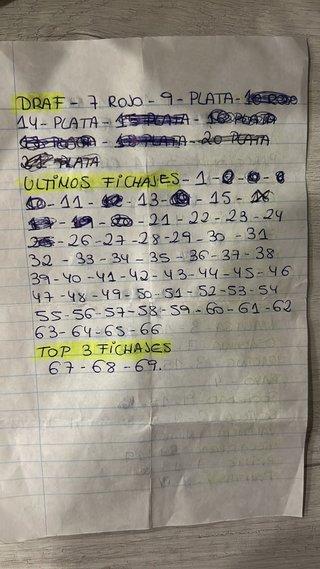 Lista de cromos faltantes