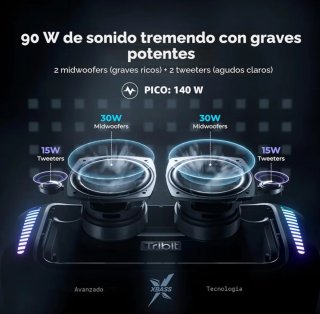 Tribit StormBox Blast Altavoz Bluetooth