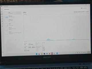 Portátil Gaming RTX 4060