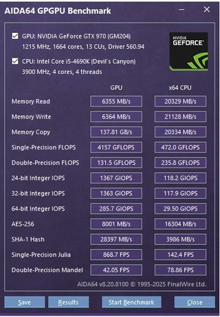 Scheda Grafica Zotac GeForce GTX 970 4GB